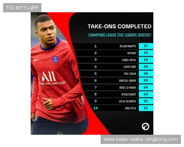 福登本赛季创造机会数居球队前列,福登什么水平